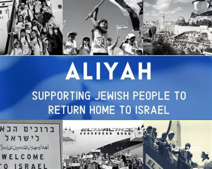 Aliyah