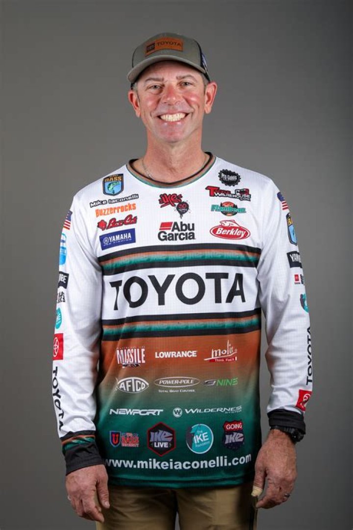 Michael Iaconelli Michael Iaconelli