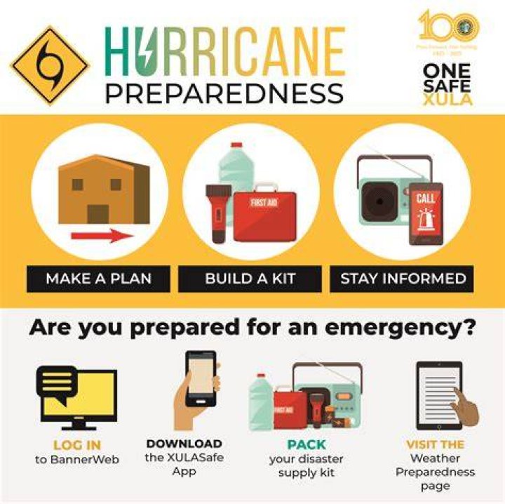 Preperations for hurricane Maria on British Virgin Islands, Road Town, Virgin Islands (British) &ndash; 18 Sep 2017
